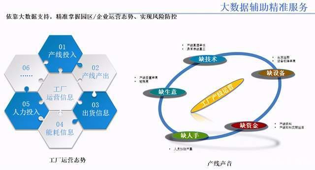 六大亮點驅動，英眾科技智慧城市解決方案正式問世